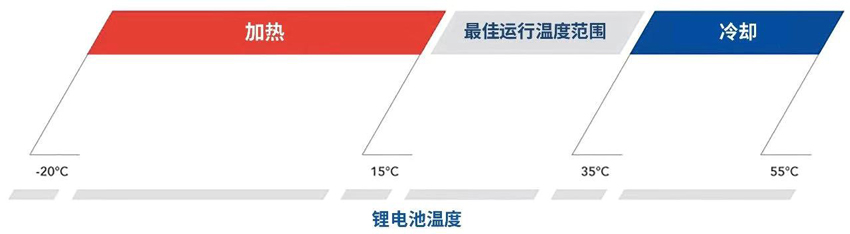 人生就是博-尊龙凯时中国官网